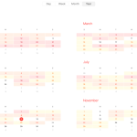 A yearly calendar, with the posting date selected, and a heat map effect on events across the calendar.